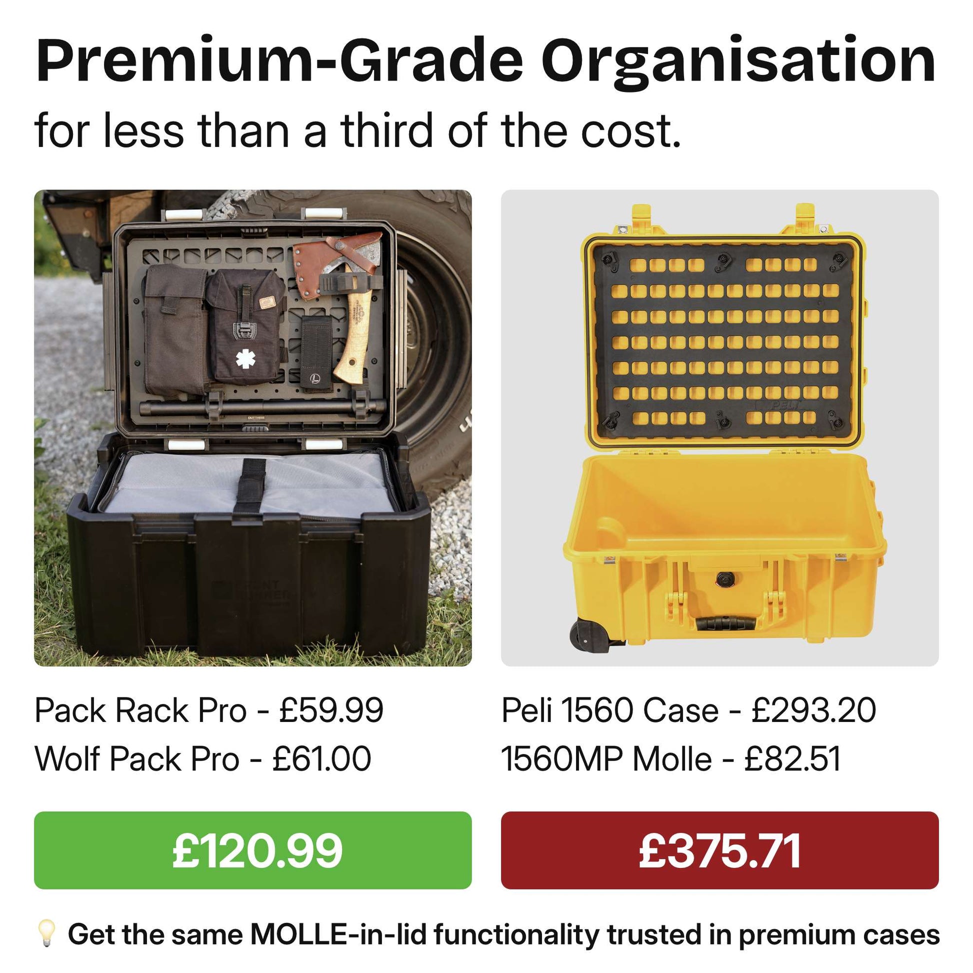 How Pack Rack Pro Compares to Peli Case 1560