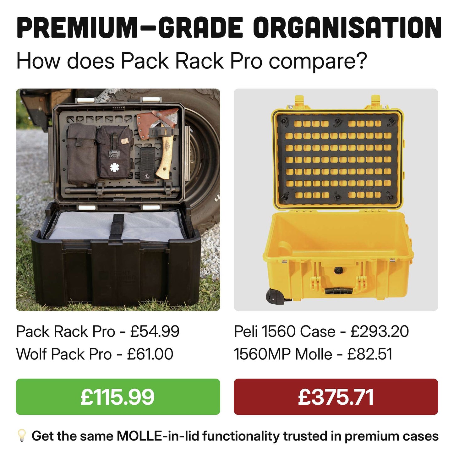 How Pack Rack Pro Compares to Peli Case 1560
