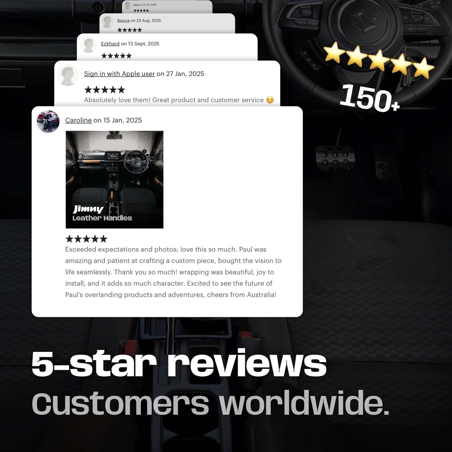 5-star reviews from customers across the World