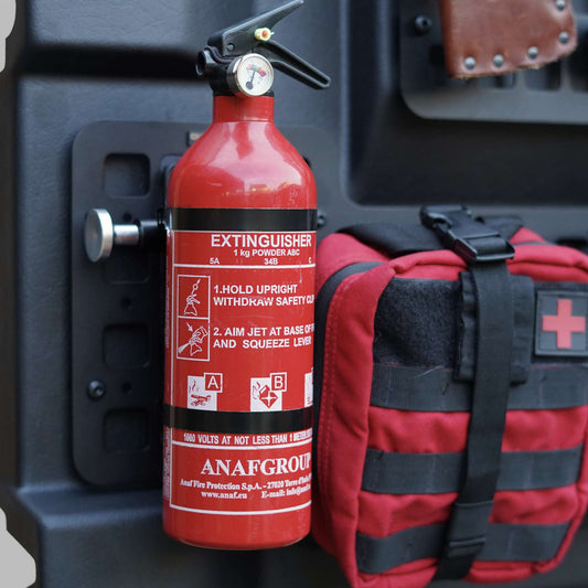 Quick Release Fire Extinguisher Bracket